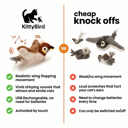 KittyBird™ Cat Toy
